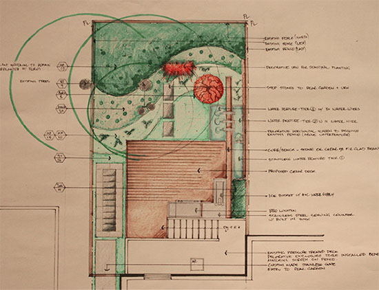 Landscape Design Sketch Image
